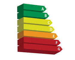 1° MARZO 2021<br>ENTRATA IN VIGORE DELLE NUOVE ETICHETTE ENERGETICHE